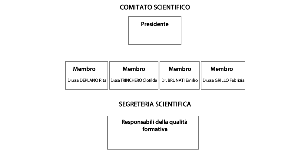 comitato_segreteria